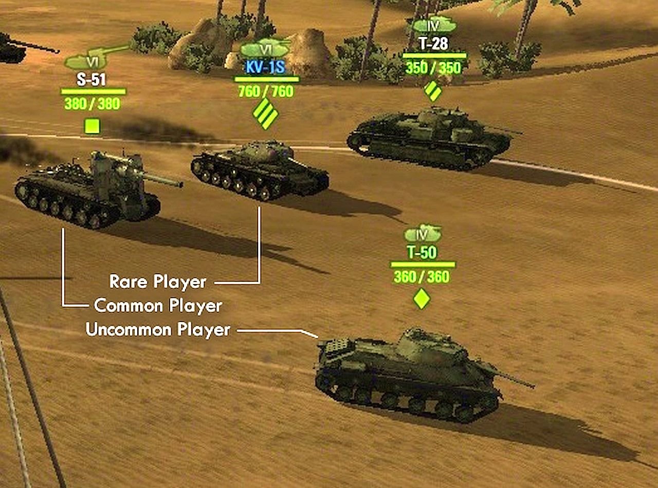 Читы на Ворд оф Танкс — XVM для World of Tanks 0.9.2